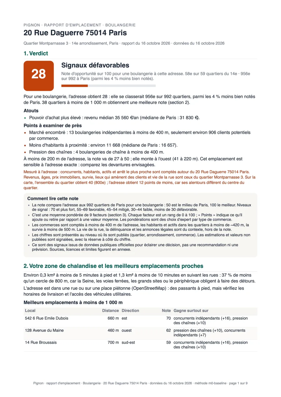 Première page du rapport d’emplacement Pignon
